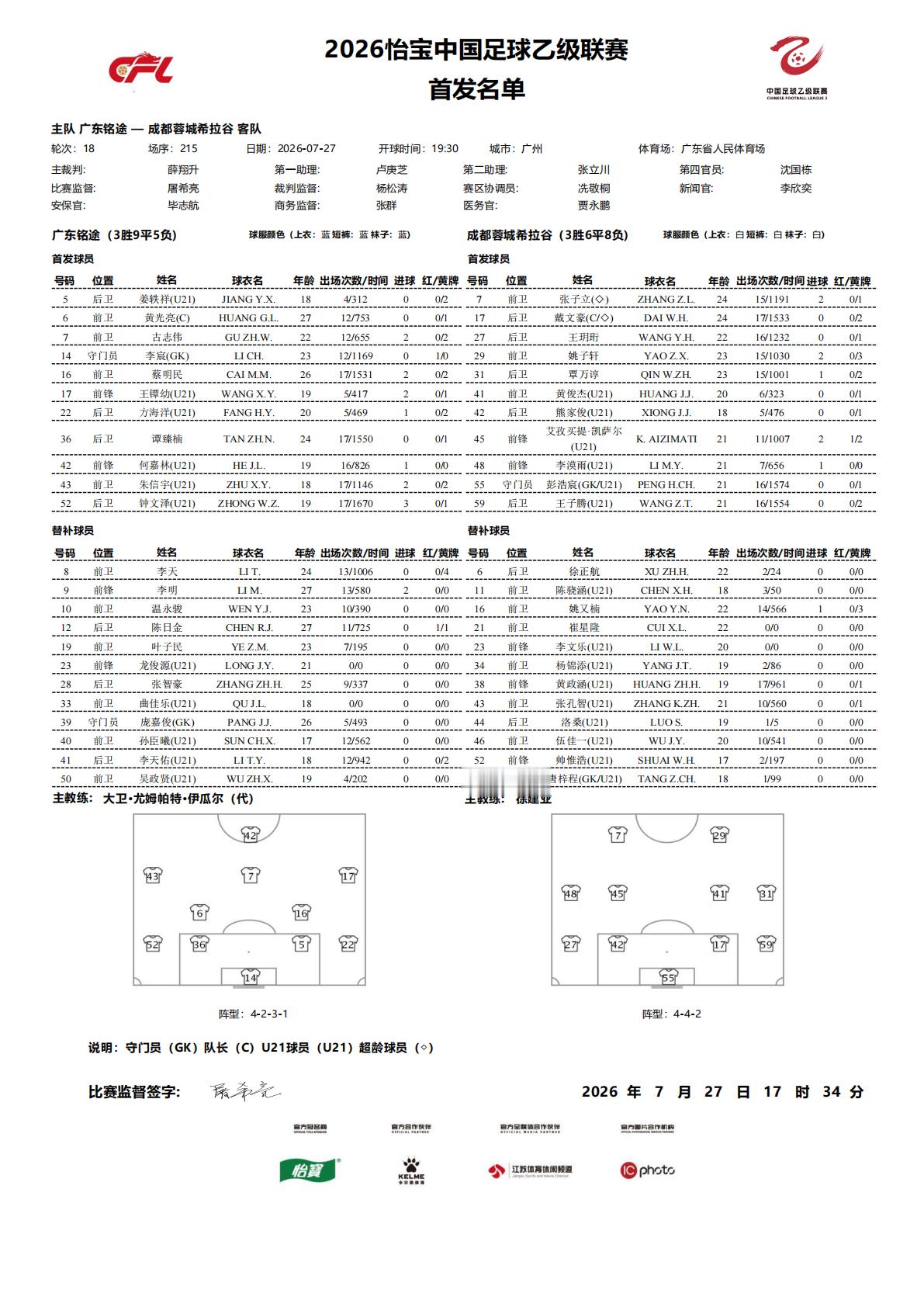2026怡宝中乙联赛第十八轮｜广东铭途 VS 成都蓉城希拉谷今日比赛首发名单公布