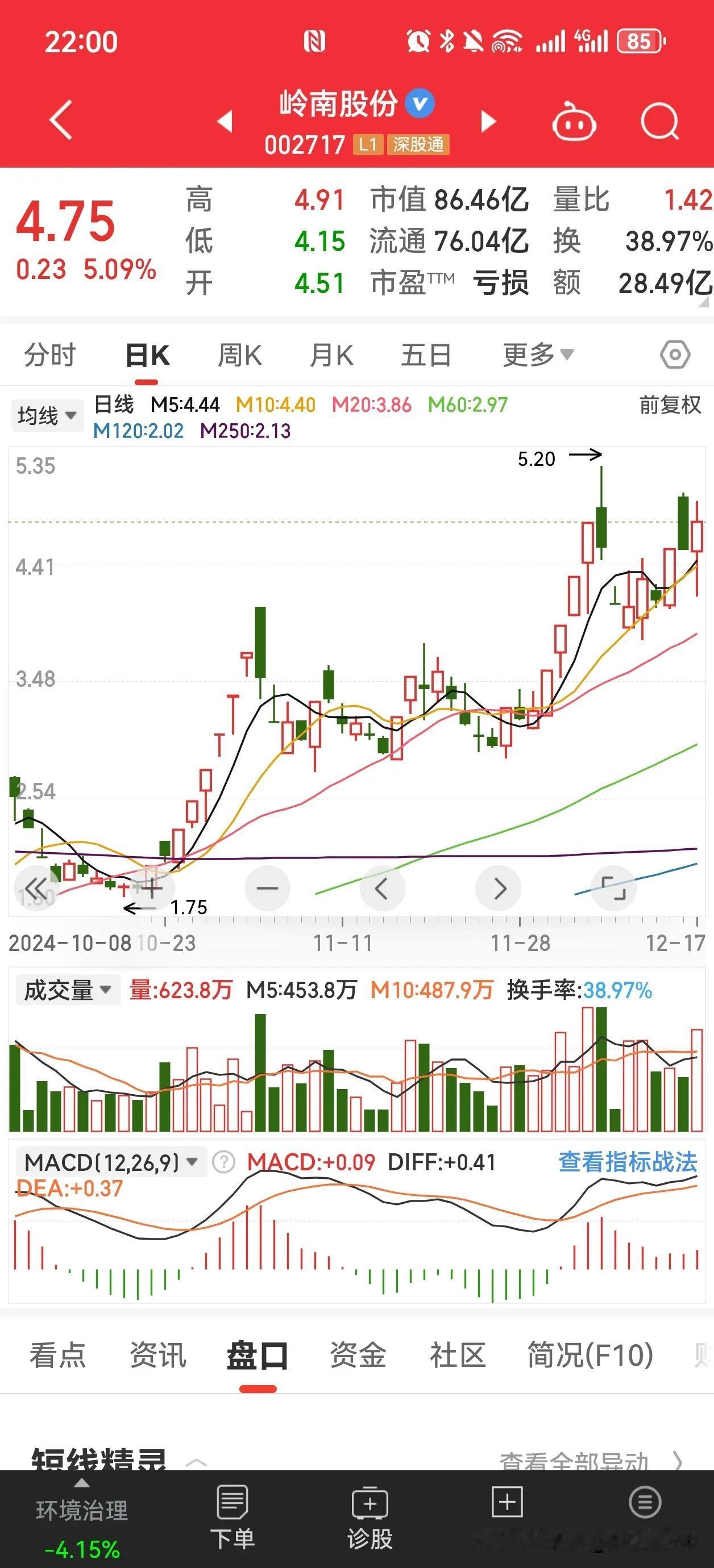 天娱数科和岭南股份都是蹭概念的高手，同花顺显示两支股票所涉及概念板块都是36个，