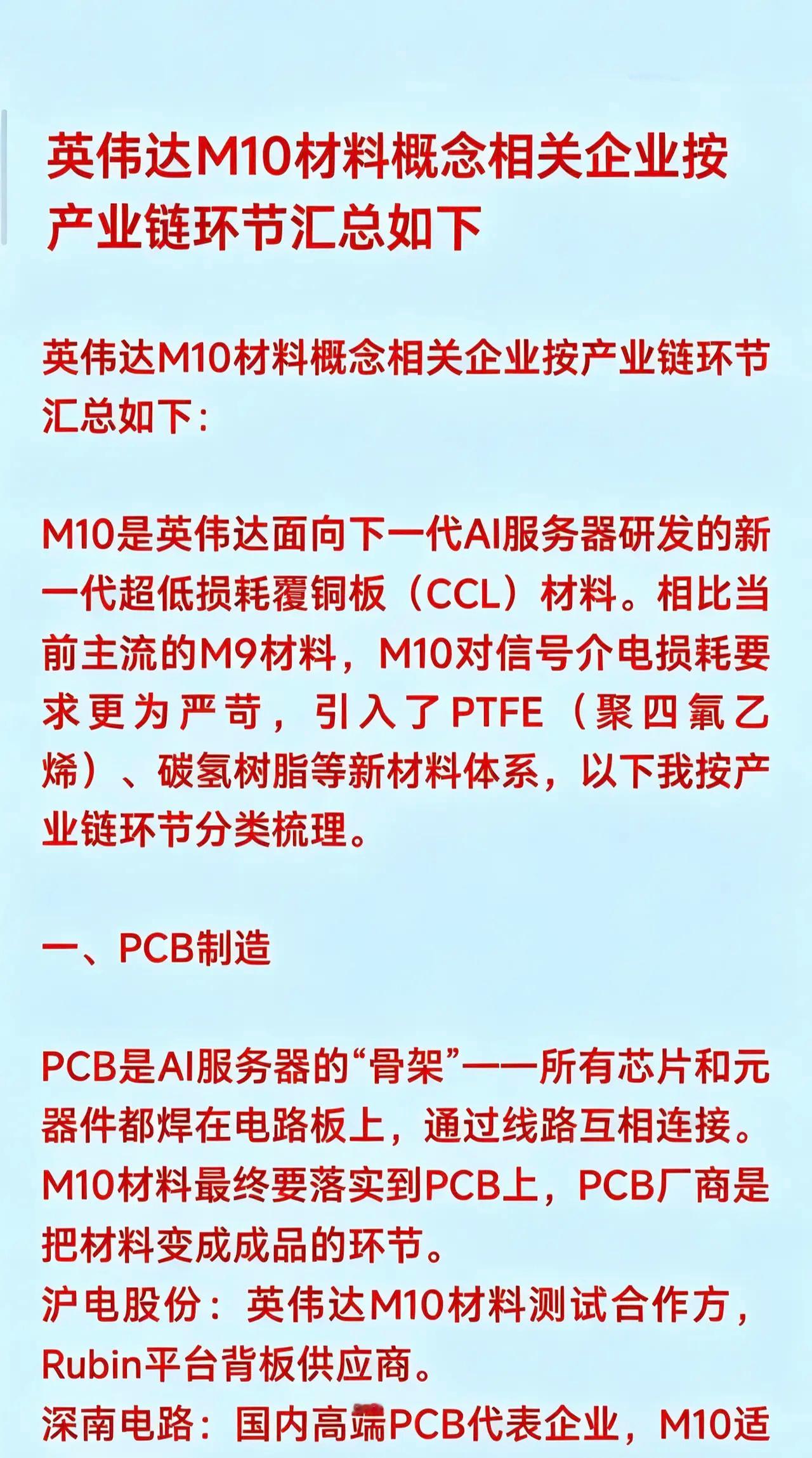 英伟达M10材料概念相关企业按产业链环节汇总如下：M10是英伟达面向下一代AI服