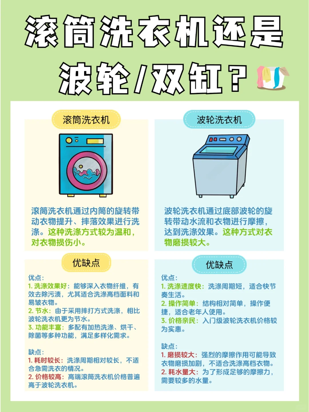 洗衣机滚筒、波轮、双缸选什么？