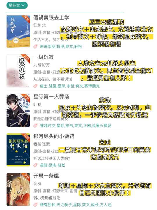 高质量星际文合集来啦，哪本是你的top呢！？