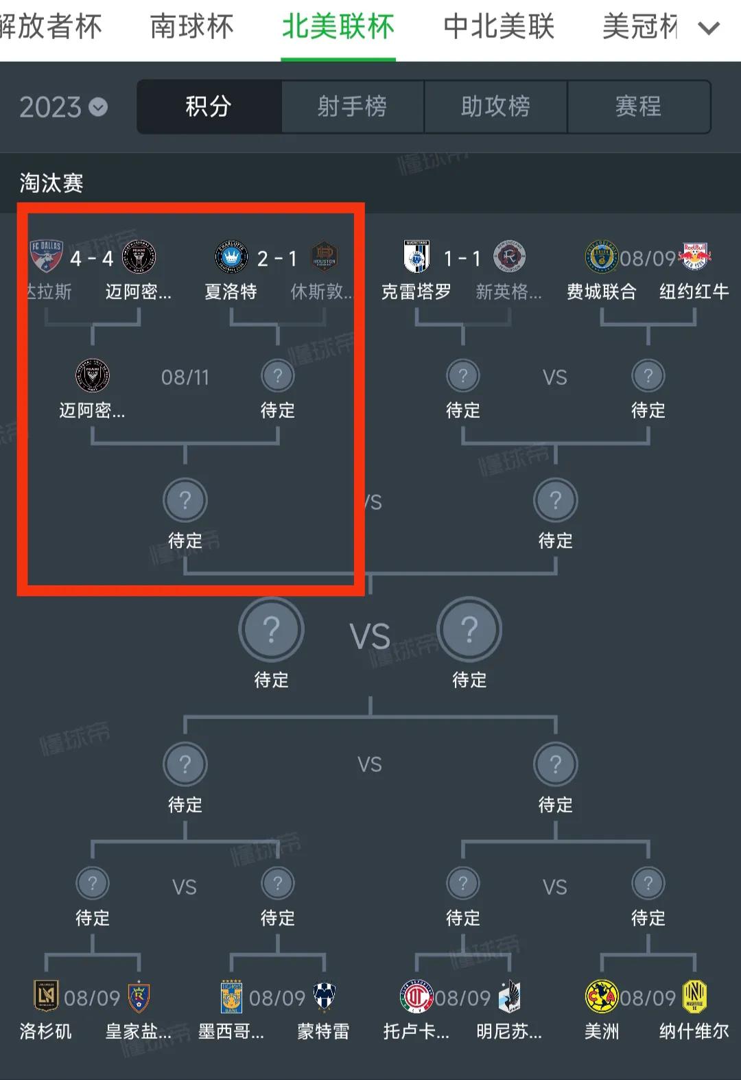 梅西本赛季唯一能获得的冠军浮出水面，北美联赛杯可以争取！

众所周知迈阿密国际在