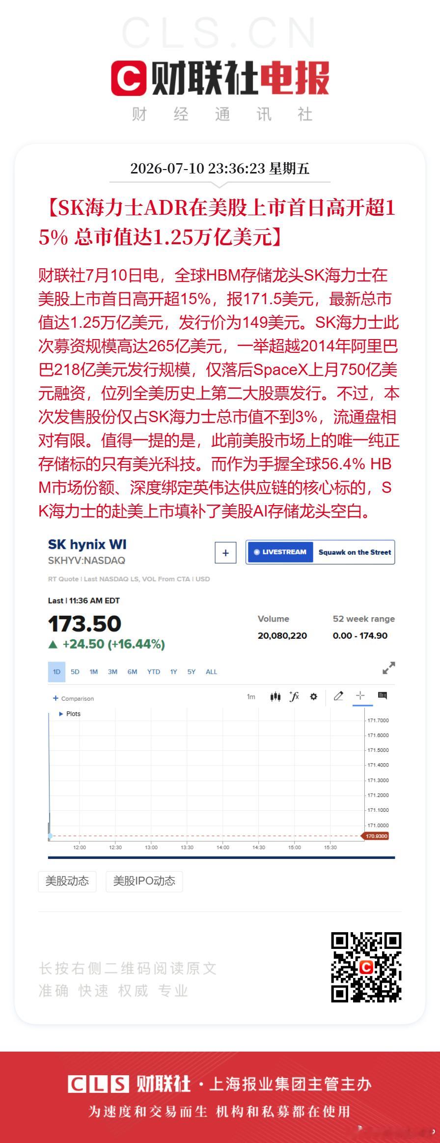 【SK海力士ADR美股上市首日高开超15% SK海力士总市值达1.25万亿美元】