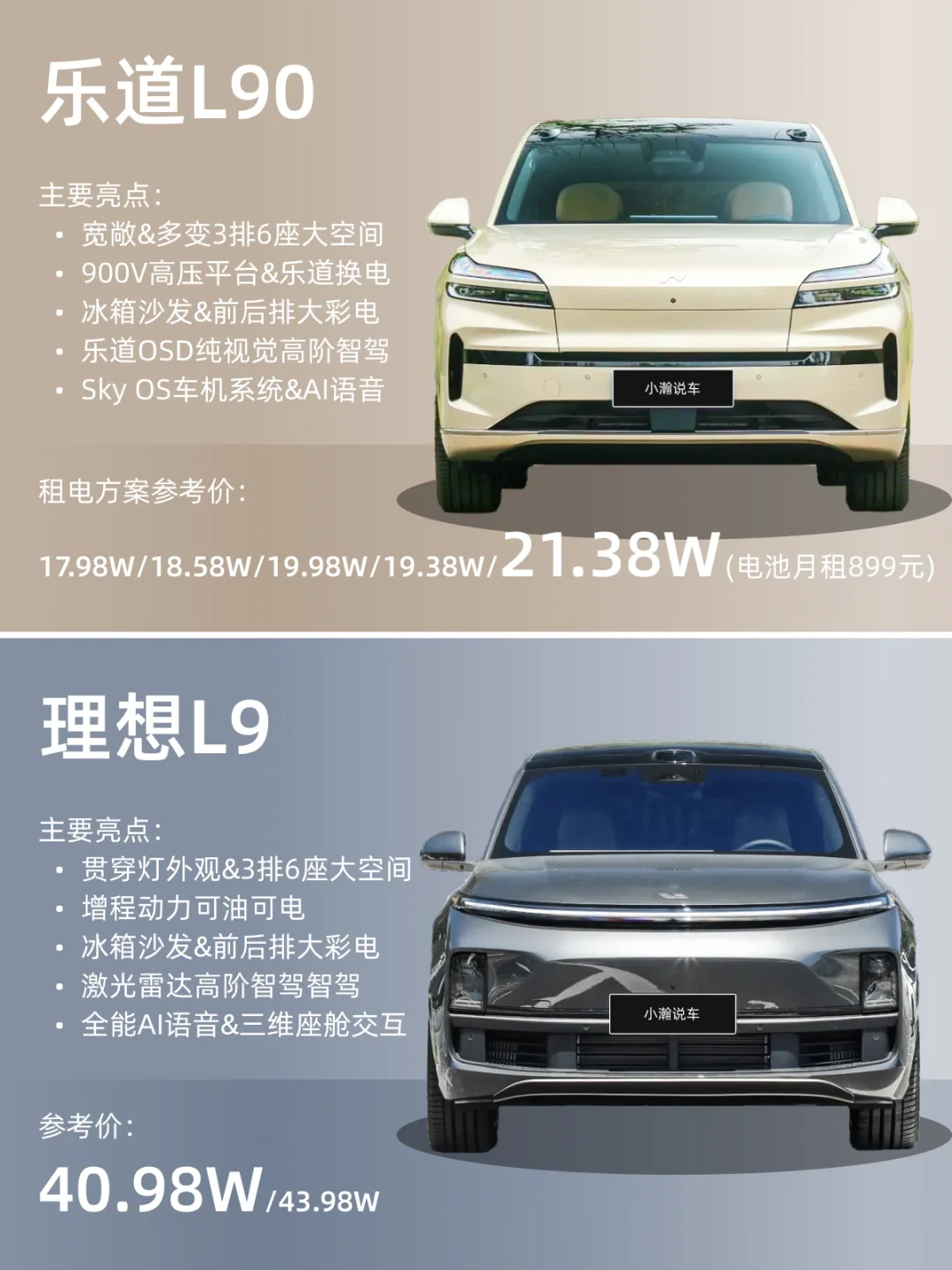 又一大六座SUV发布，乐道新车家庭优选？