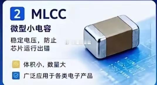 电容器就是电路板上一个小小的元件，很普通，MLCC就是多层片式陶瓷电容，可能稍微