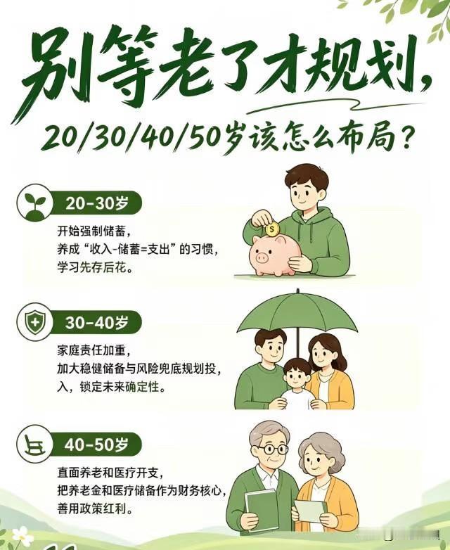 一位银行行长说：
银行都怕的存钱方法
手里有10万分成3万3万4万
3万存1年期