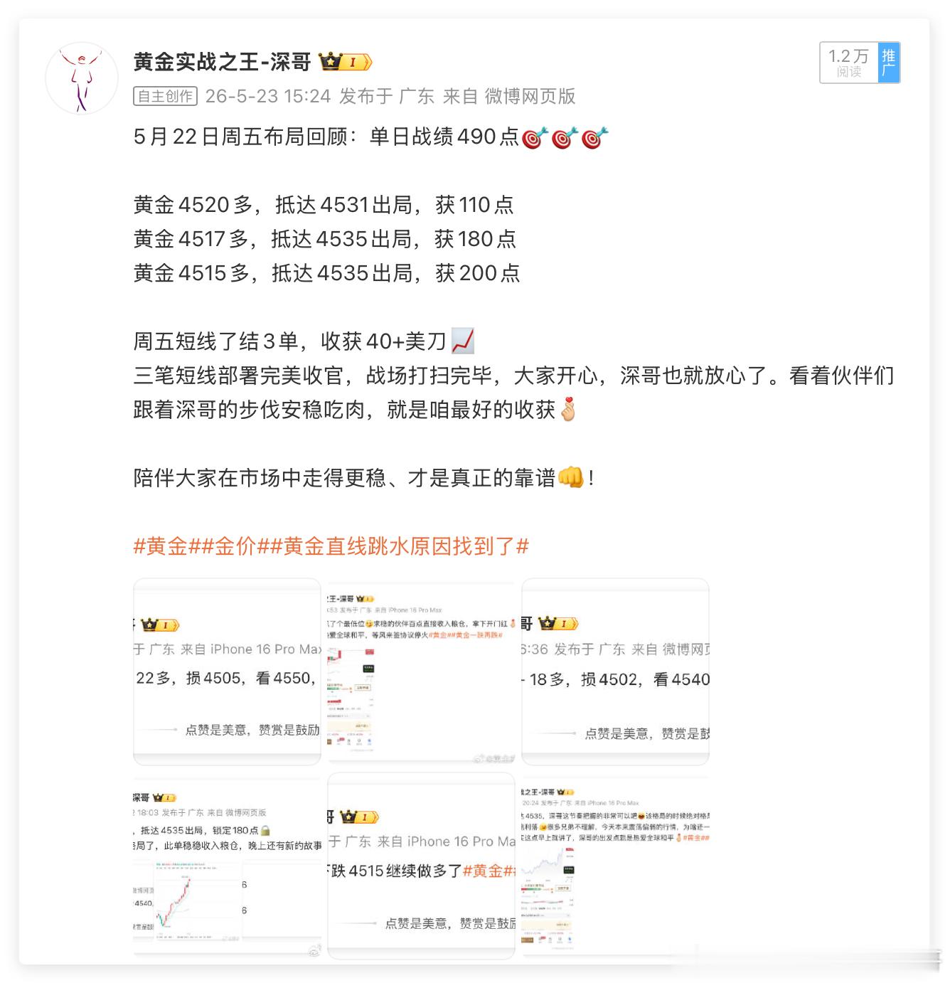 周结报告：1350个点收入粮仓，完美结束周交易！🎉🎉🎉这一周时间的交易，深