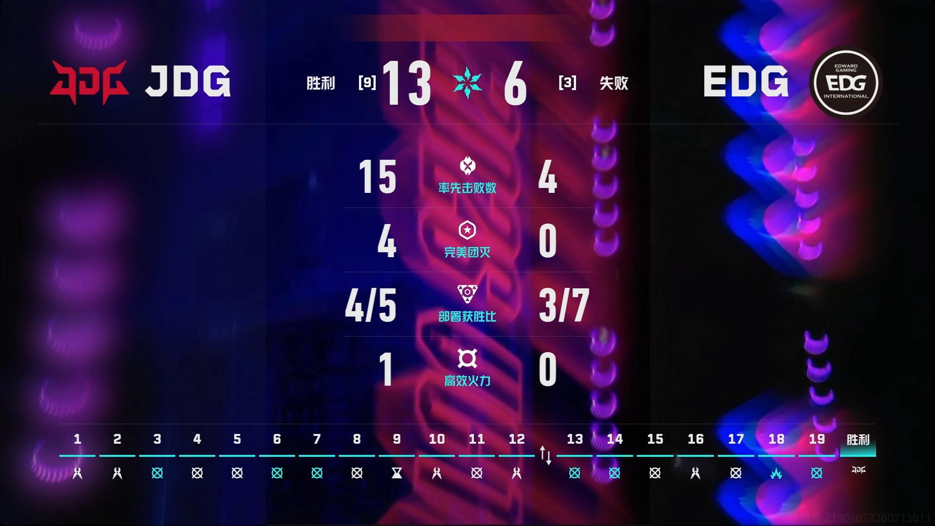 2026VCTCN第二赛段 | 季后入围赛DAY7赛果第一场 JDG 1-0 E