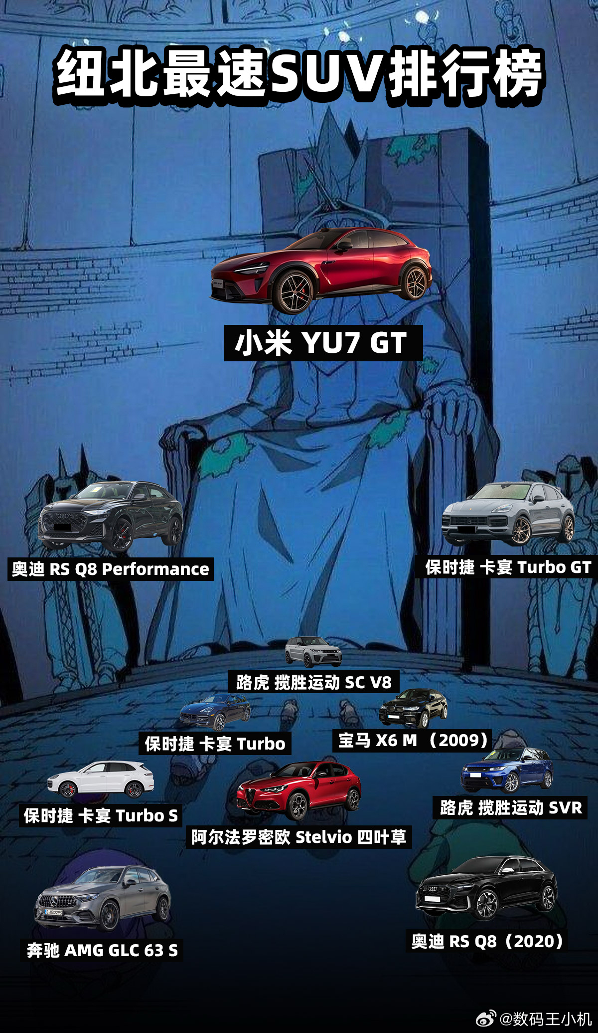 曝小米YU7GT将以自动驾驶挑战纽北大家都知道纽北赛道向来是赛车手心中的圣地，如