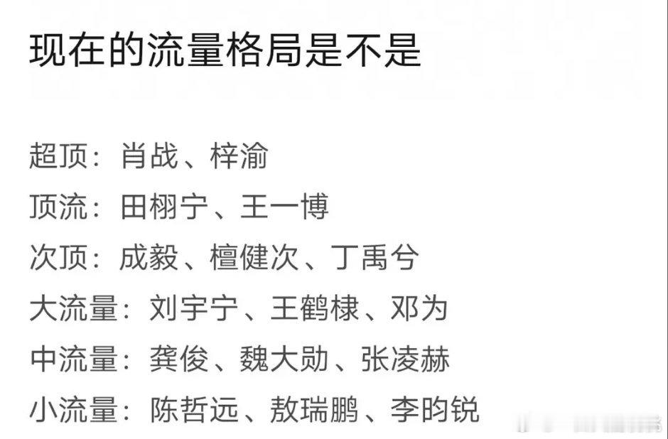 流量格局[挖鼻] ​​​