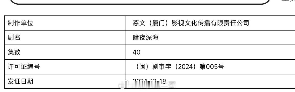 谍战大剧《 暗夜深海 》（破晓时分）已于12月省局过审下证，共40集，爱奇艺、央