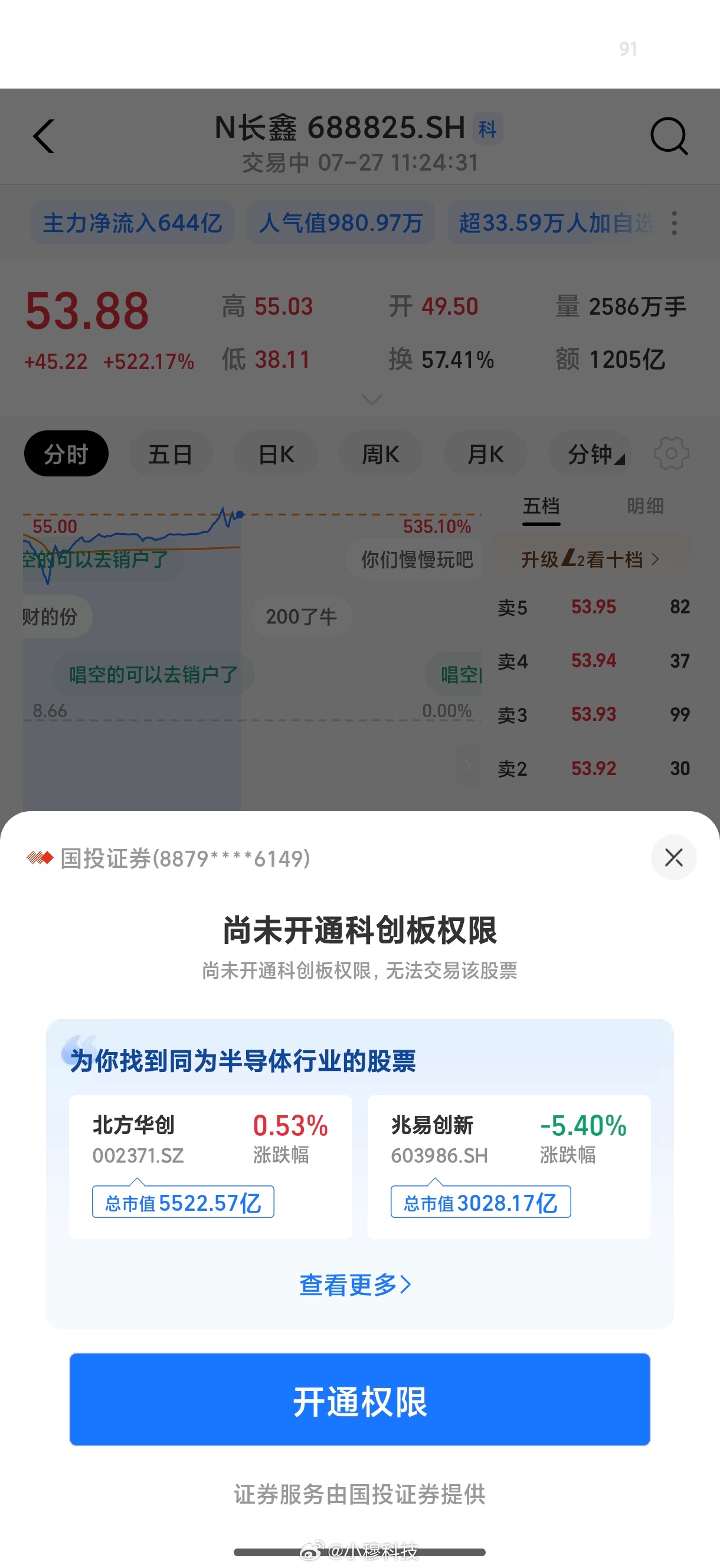 长鑫科技上市想买长鑫科技的股票，但是不让我买，说我没资格开通科创板
