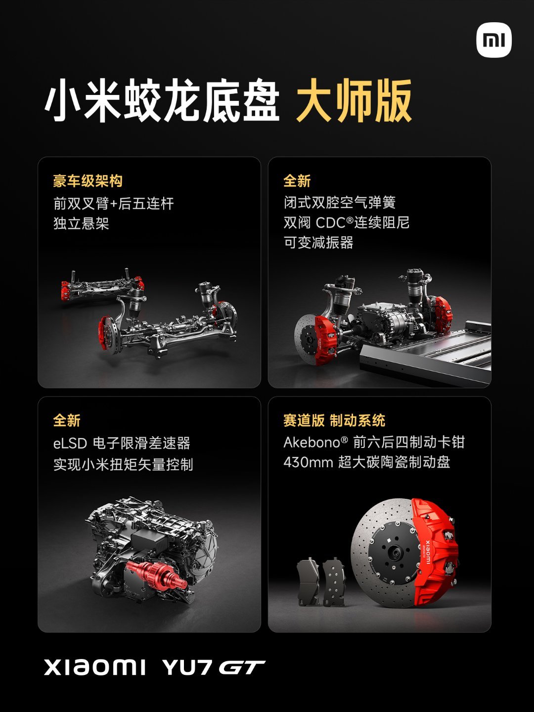 关于小米汽车，非常好奇、也非常期待一件事～小米YU7 GT 在纽北的圈速是7分2