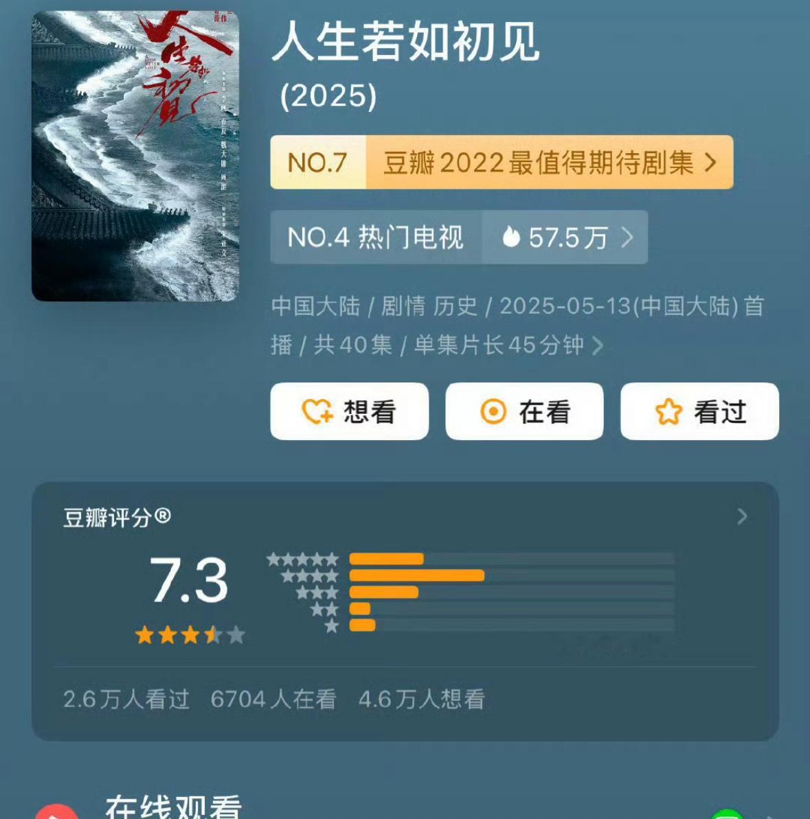 李现、魏大勋主演人生若如初见开分了7.3分，3w人打分。 ​​​