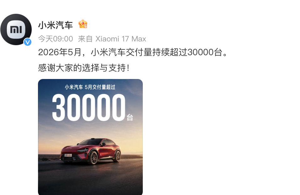 【雷军曾回应为何不公布具体销量】4月交付量站稳三万台阶之后，刚刚过去的5月份，小