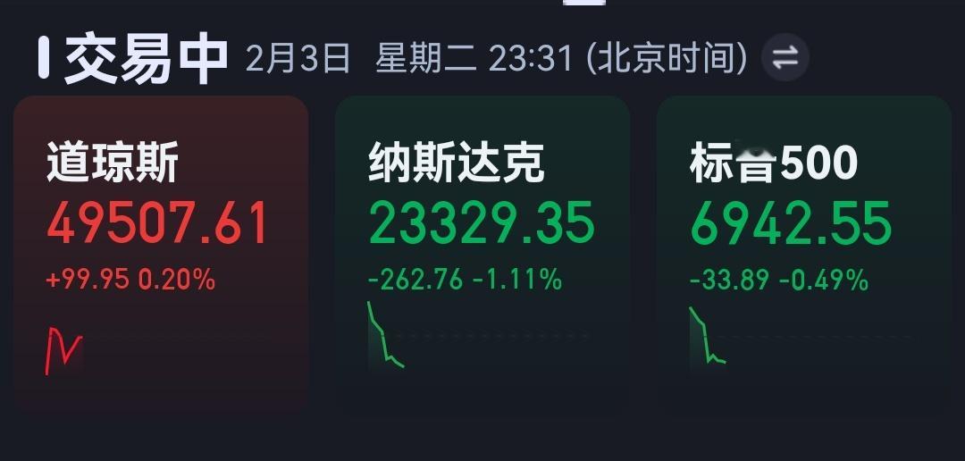 会不会他们也在风格转换？ 