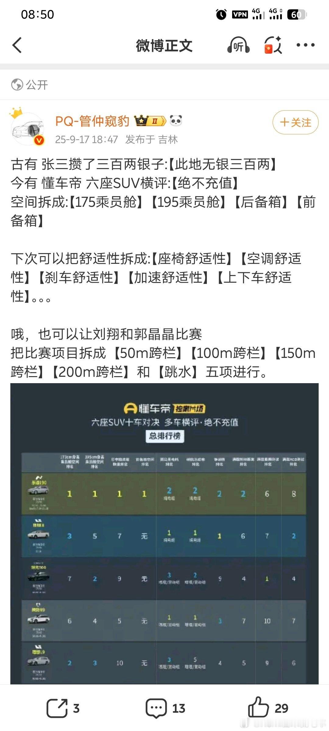 自称是PQ，对着全新蔚来ES8各个细节吹毛求疵，以展示自己的专业度，这也算合理的