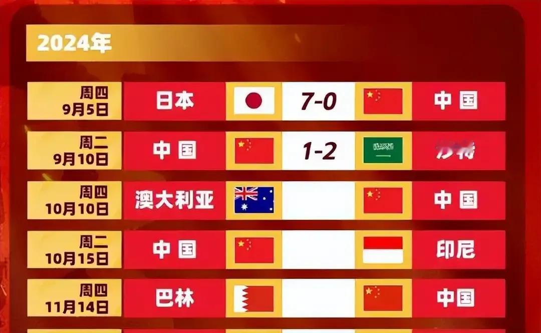国足好样的，张玉宁好样的，中国足球队，终于赢了一场久久不见舒心的比赛啊，张玉宁进