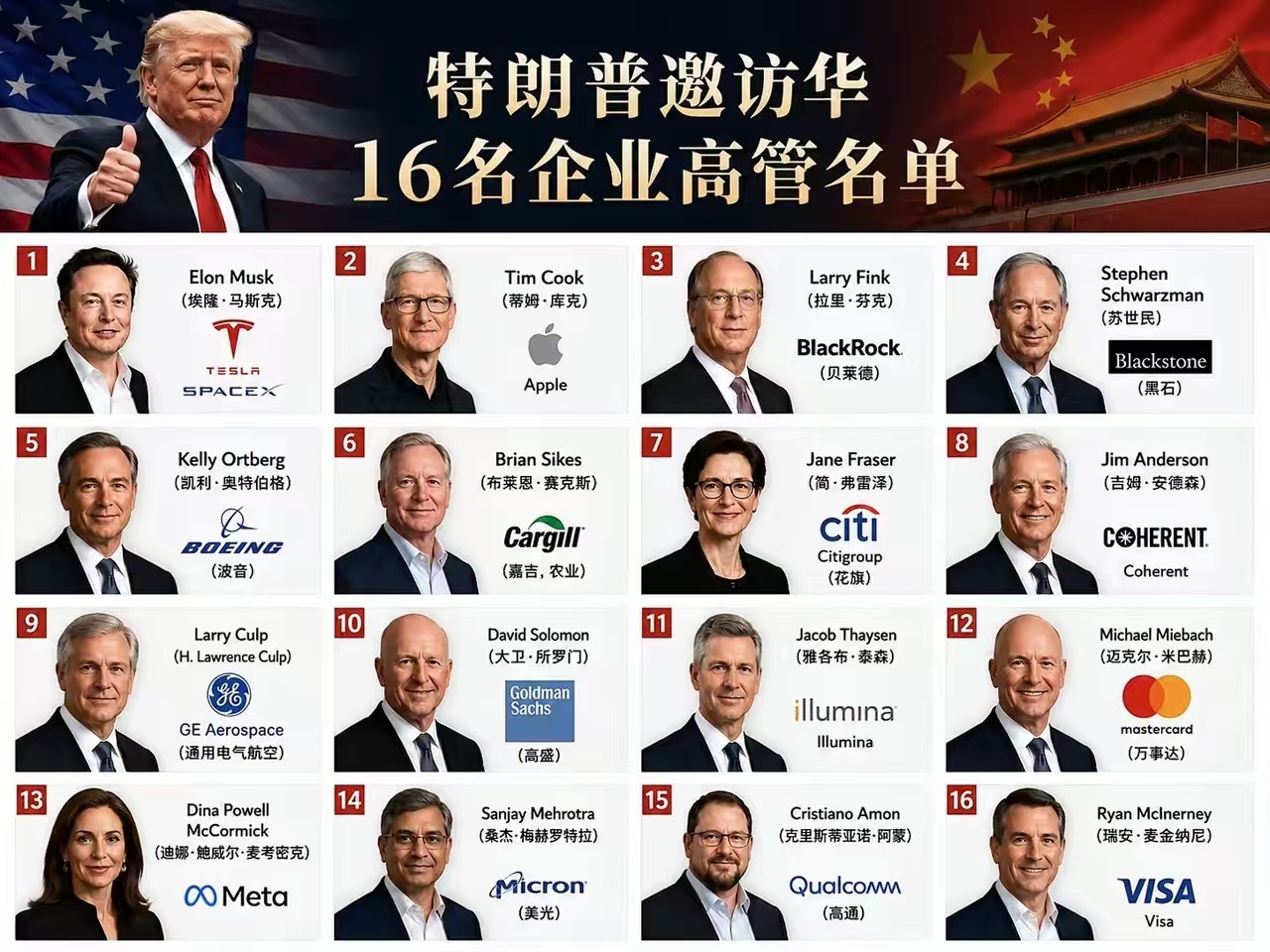 黄仁勋没来，H200大概率还是不准开售，没得谈。国内现在是昇腾爬产和招标的关键期