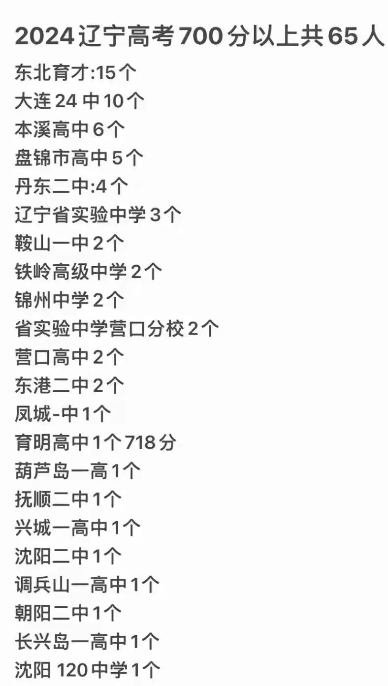 2024年辽宁省高考分数700分以上分布情况，700分以上65人，物理最高分71