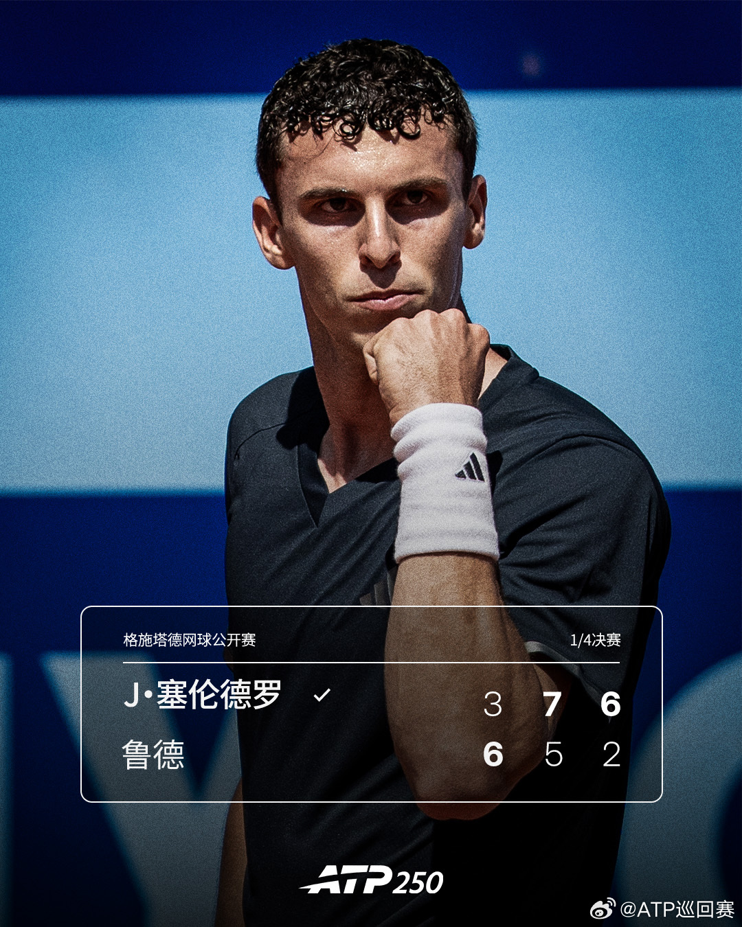 J·塞伦德罗逆转鲁德❗️ATP250 格施塔德站1/4决赛，6号种子J·塞伦德罗