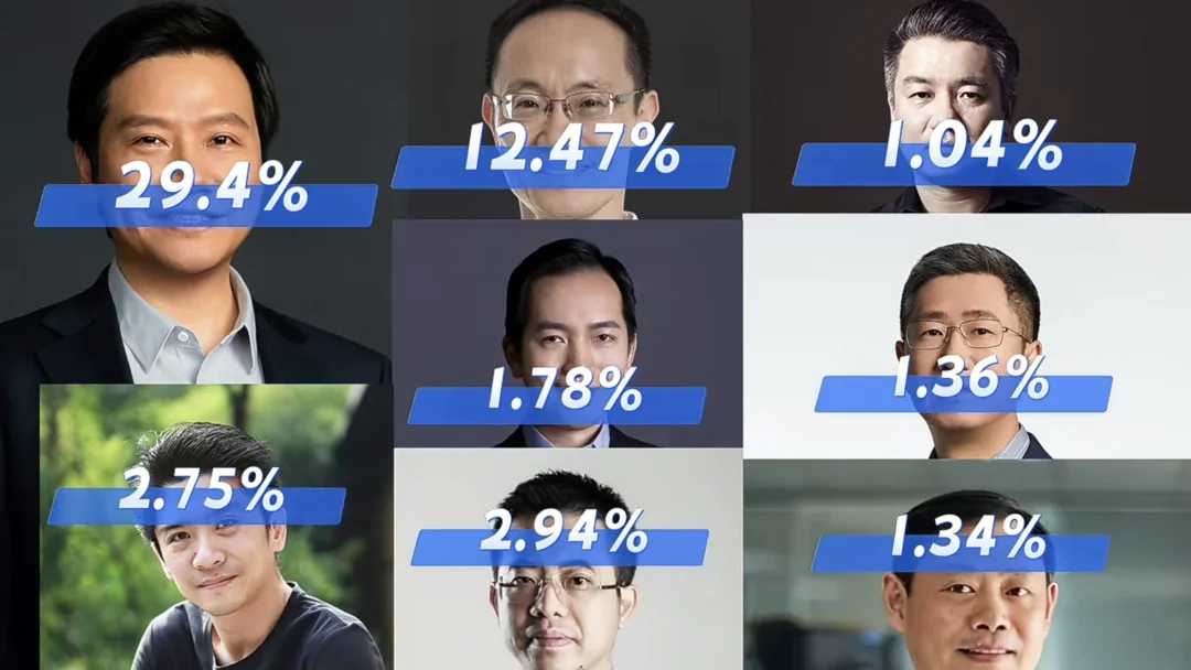 小米如何一步步被外资挟持的？数据不会骗人