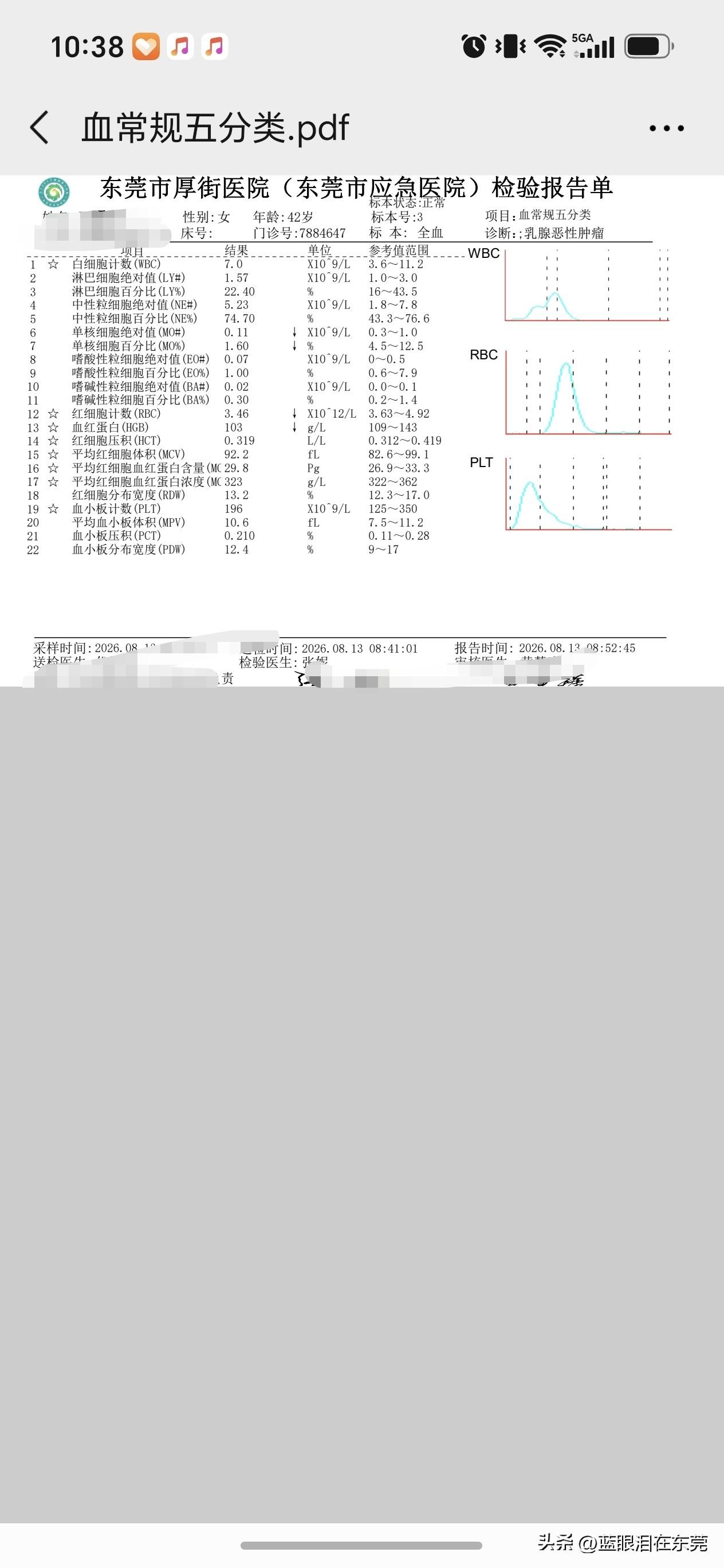 今天是我化疗后的第7天，终于又一次活过来了，这次化疗的反应太大了，红药水打完下午