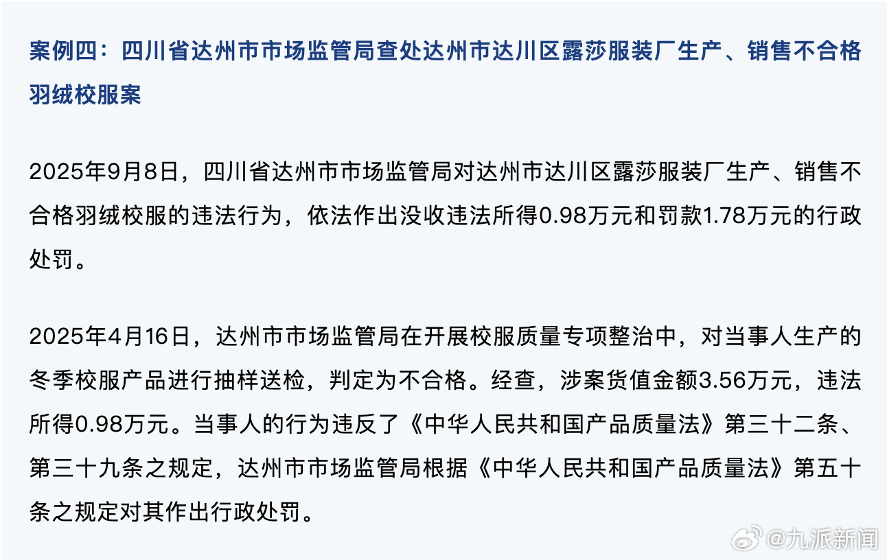 #四川一厂家生产不合格羽绒校服被罚#【#不合格羽绒校服被查涉案3.56万#】2月