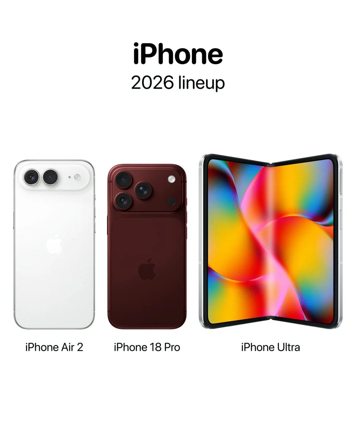 iPhoneUltra起售价或超万元 搞这么贵真的有人买吗。。。我说Ultra是