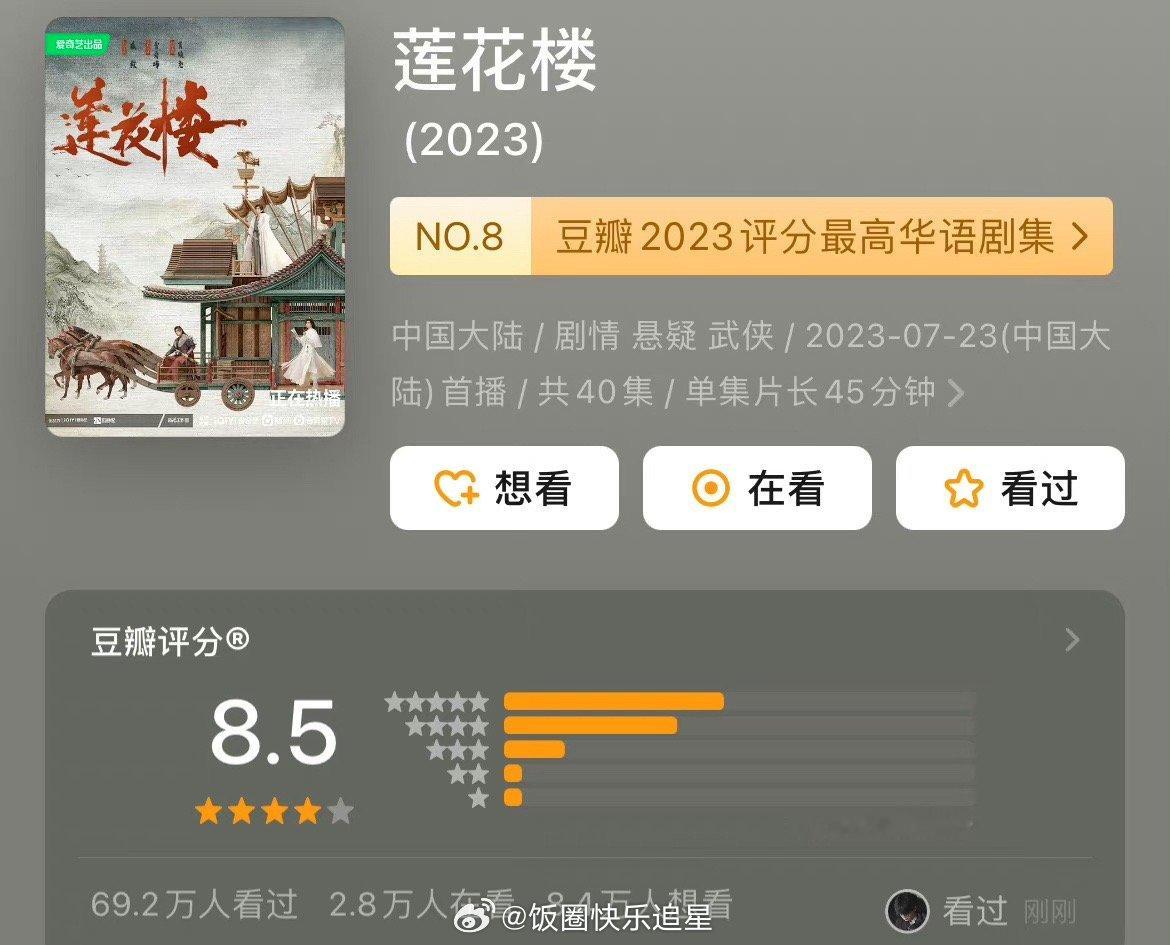 成毅的莲花楼算不算爆剧？目前评分人数破70万，69.2万人看过 ​​​