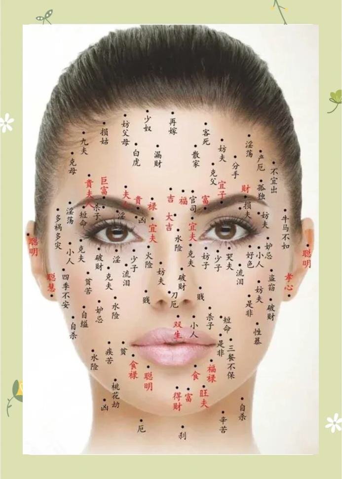 【女人转运真的很方便】需要啥运，找个什么痣管什么的图，对着每天画就行了。这些痣也