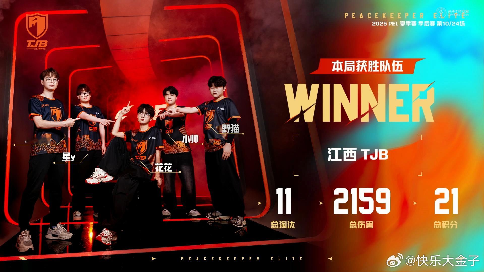 TJB季后赛吃鸡77h单场mvp TJB单局21分吃鸡，另外77H二连MVP，大
