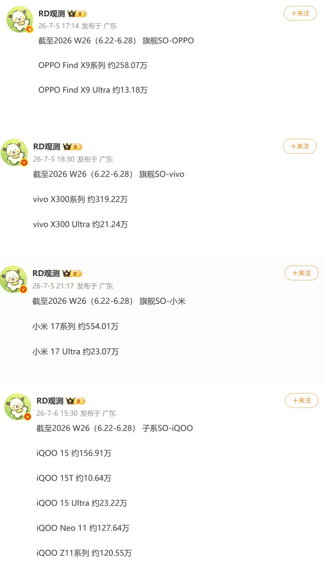 这波真的卖爆了！🔥iQOO旗舰目前销量已经远超官方预期，而其中最猛的就是超大杯