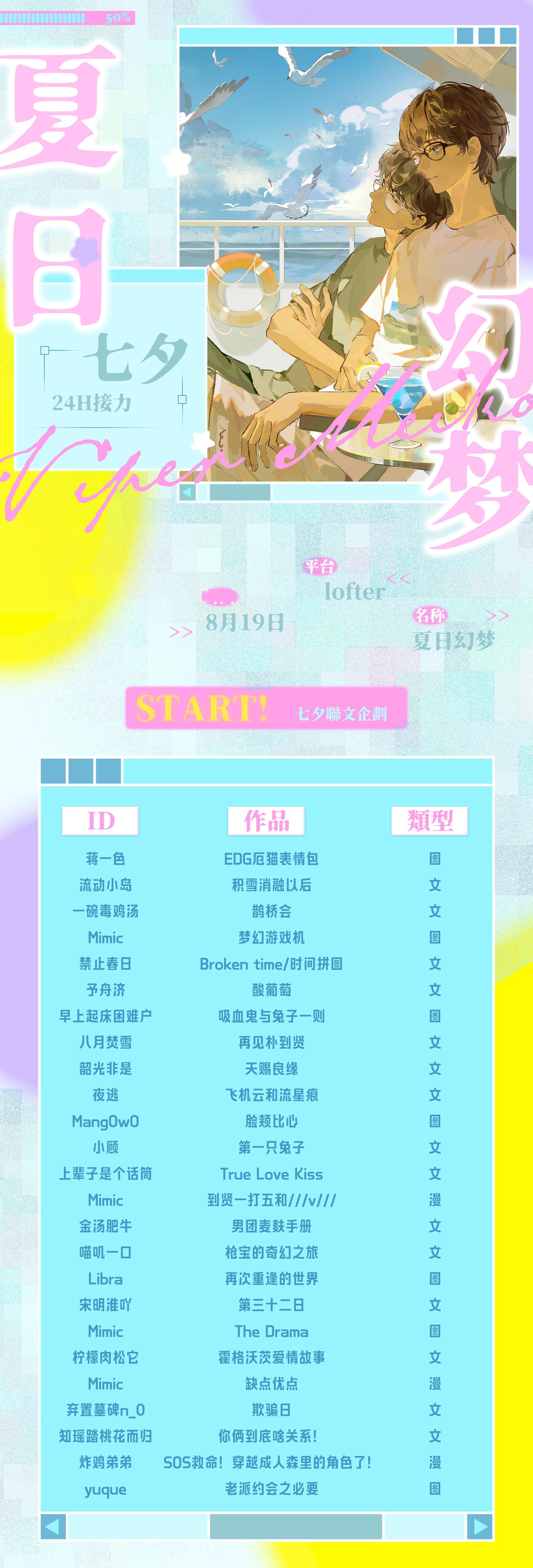 3245【tg】来食堂宣一下我们的七夕联创，大家也准备了很多，希望大家到时候都来