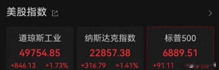 道指刚破五万点，英伟达单日涨7%，可收盘时大家全亏了。
网上疯传2月6号深夜美股