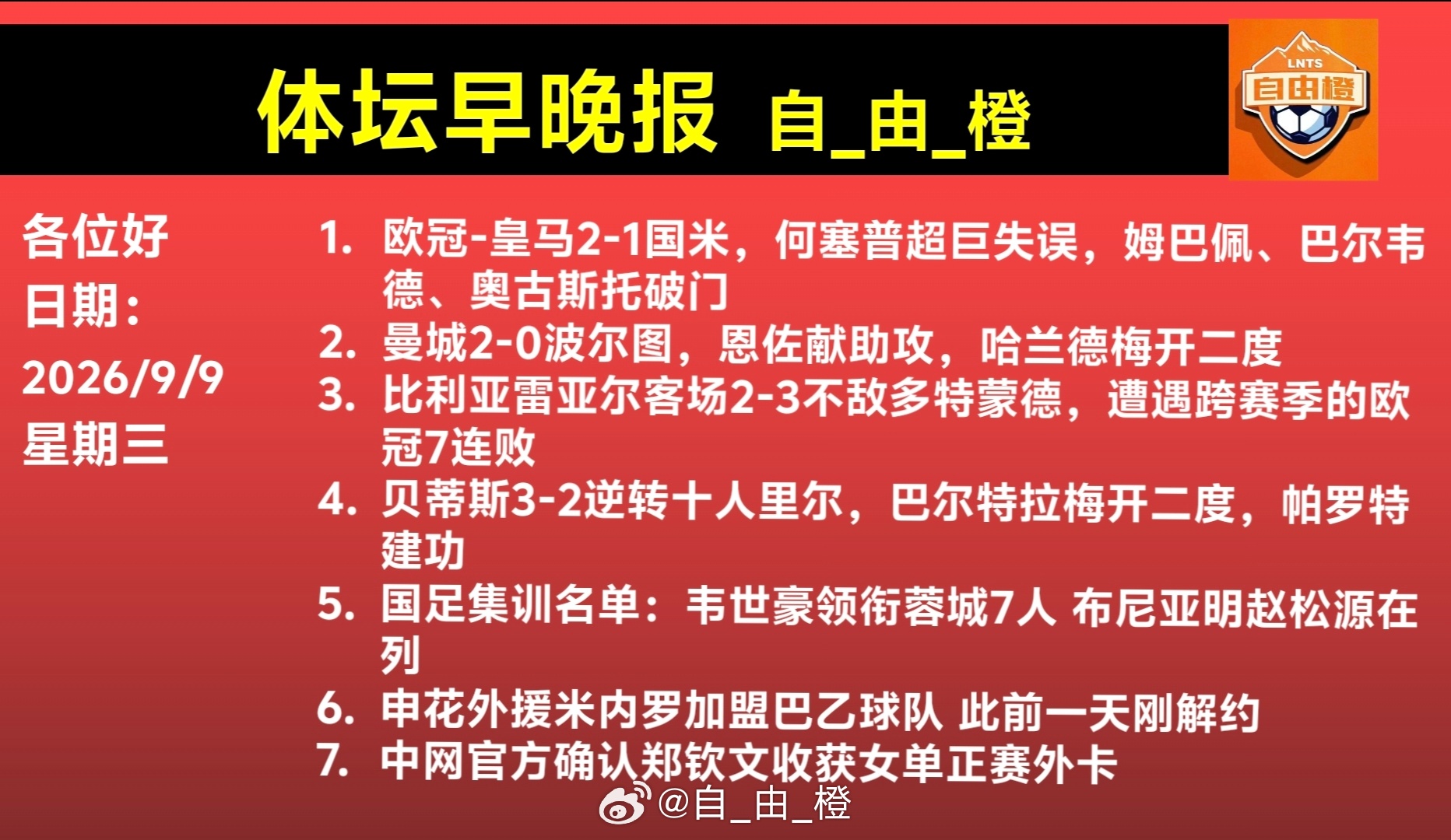 自由橙[超话]每日橙语体坛早晚报 ​​​