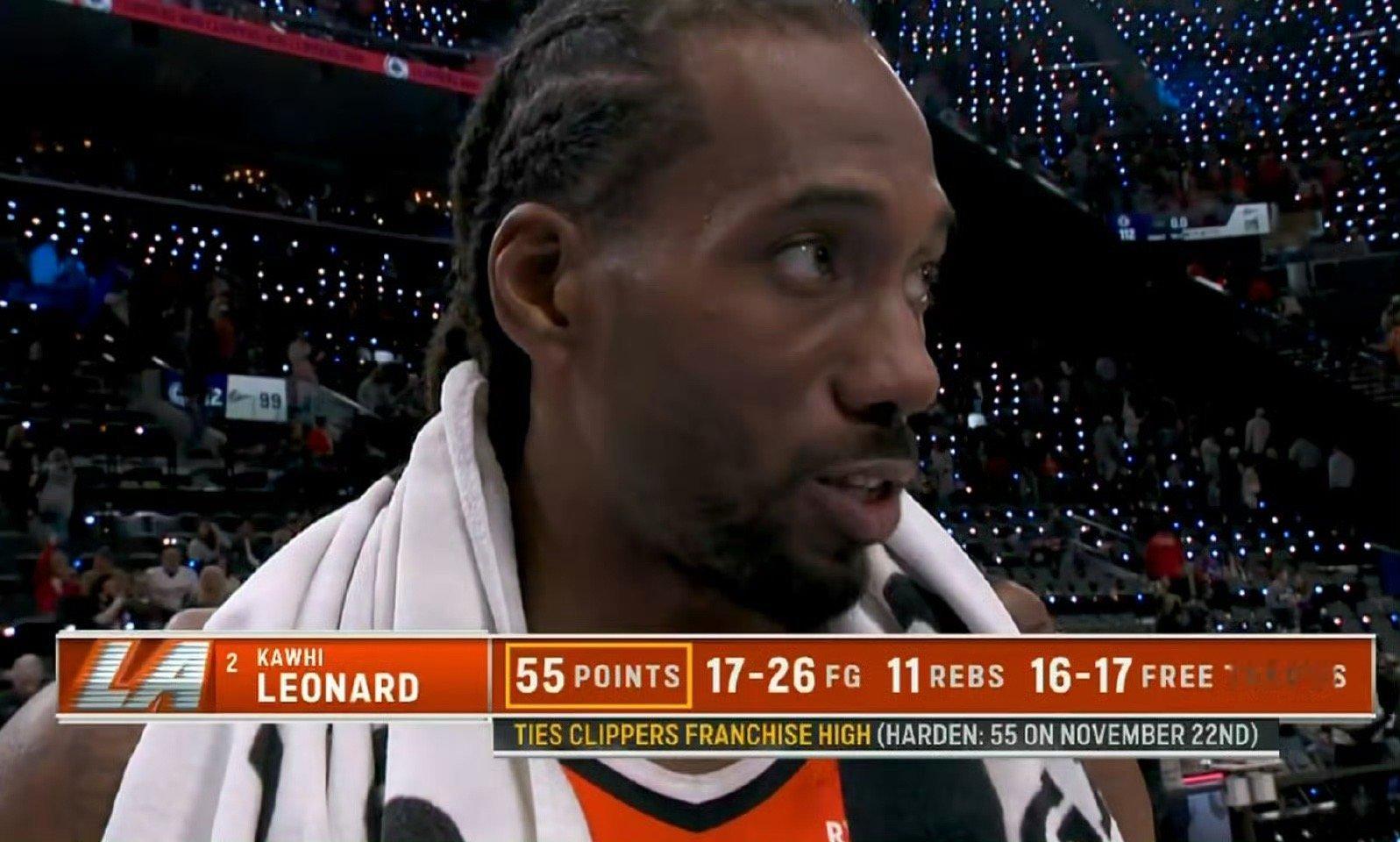 三节51分，全场55分！伦纳德一战追平快船队史单场得分记录本赛季50分先生+1快