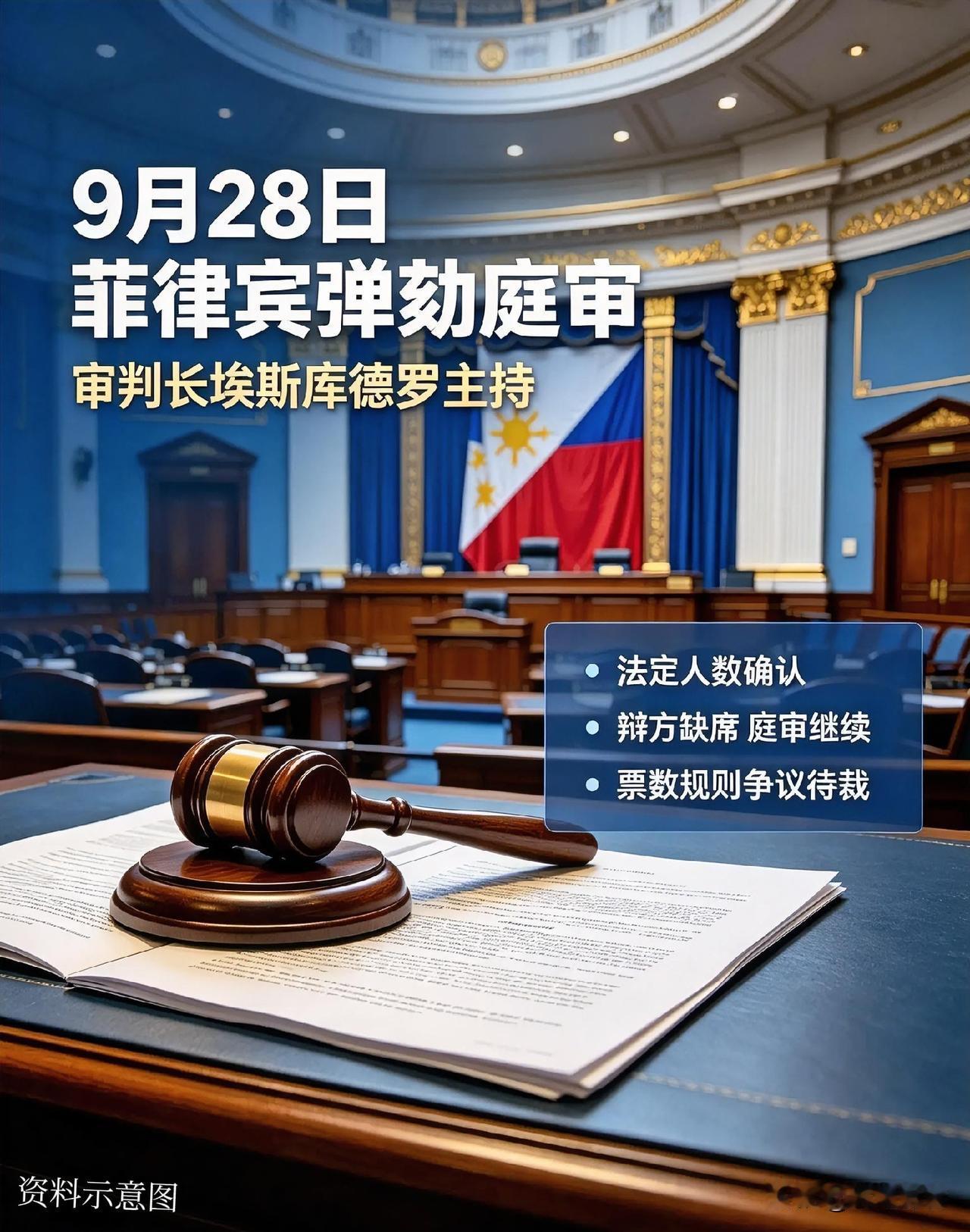 📌⚖️🤔9月28日最新｜菲律宾副总统弹劾庭审开启，审判长全程规范定调
 
根
