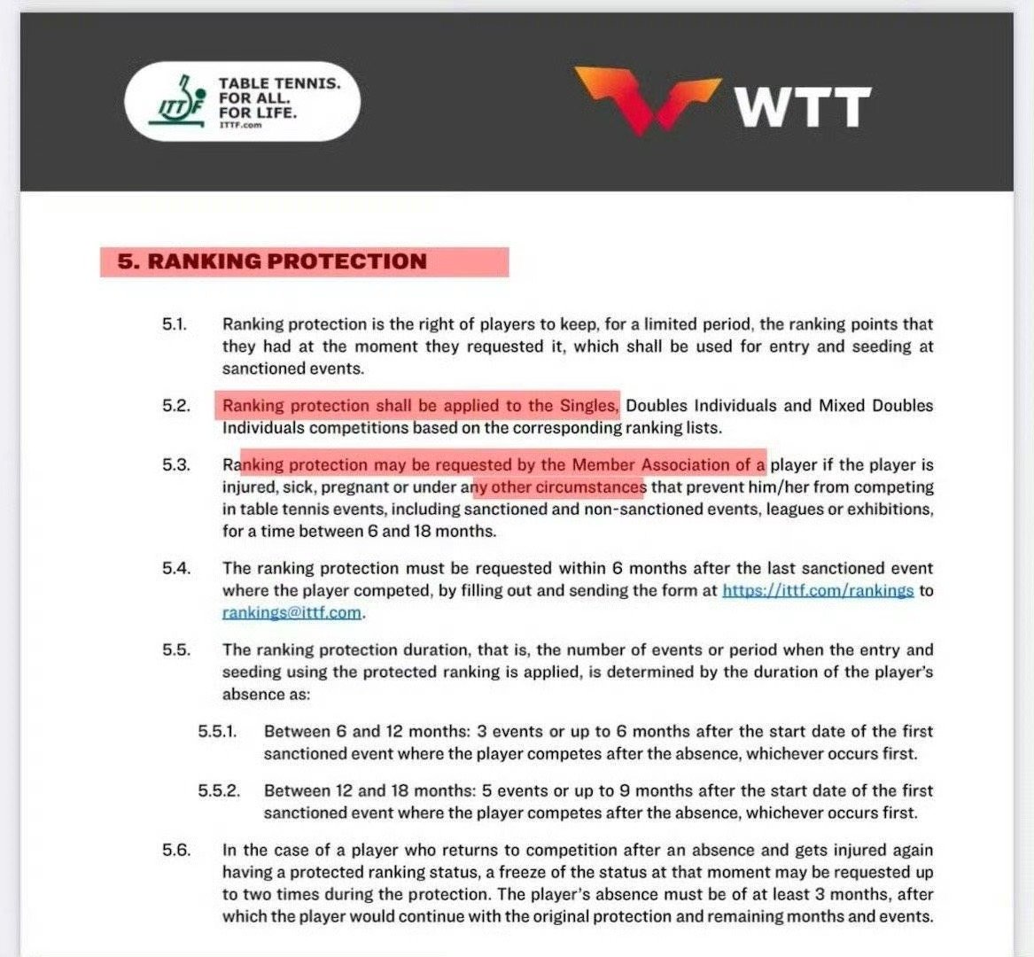 国际乒联已有排名保护规则 事实就是我们的教练组巴不得樊振东退世排，就算知道有积分