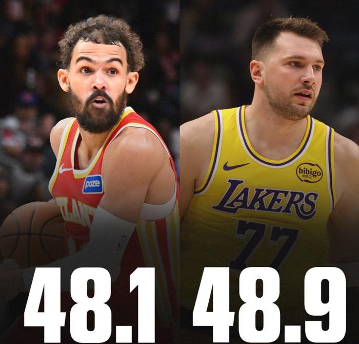 湖人在庆幸没有交易到特雷-杨，原本湖人在詹眉时候，曾经想过交易得到特雷-杨，他和