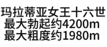 你很难想象我真的看了足足三百多页的巴雷特之间的战斗 