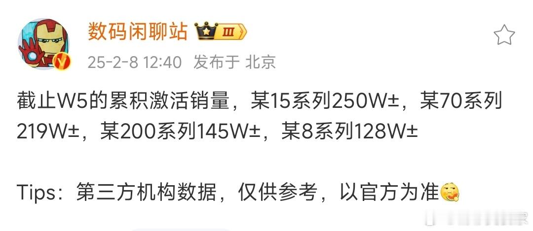 大家觉得小米15卖的这么好的原因是什么？ 