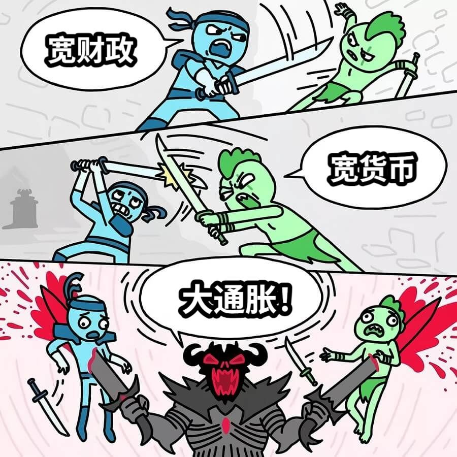 哈哈哈哈，这图换成哈里斯和特朗普也试用。特朗普的思路是对外加关税，对内减税，前者