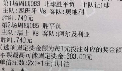 世界杯：世界杯 西班牙vs奥地利世界杯 葡萄牙vs克罗地亚世界杯 瑞士vs阿尔及