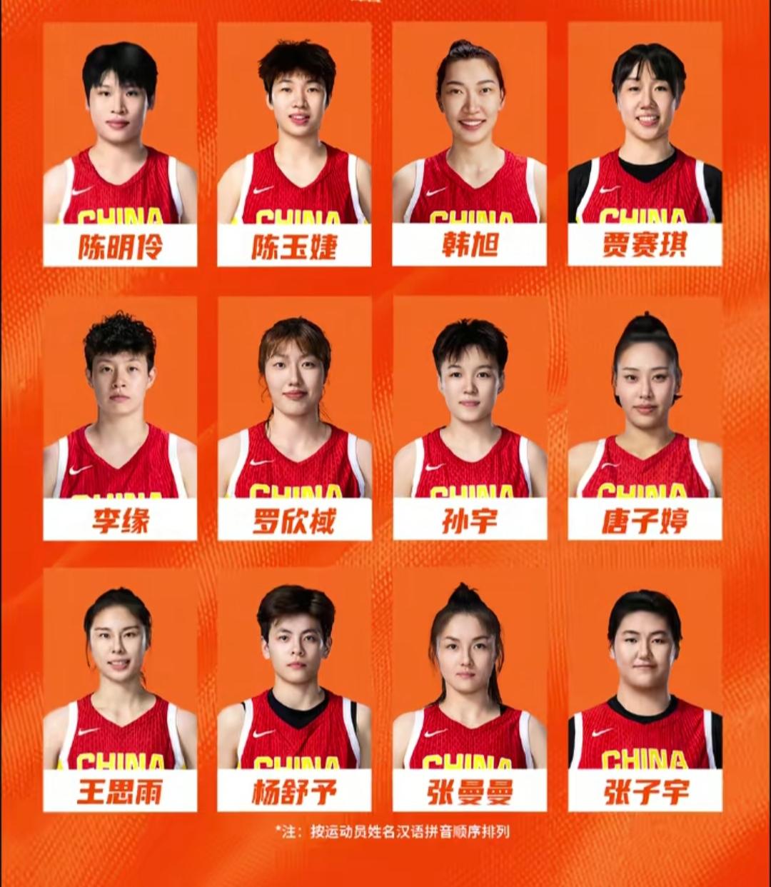 李月汝因护照的原因，
缺席即将开赛的女篮世界杯，
对于力推双中锋策应的宫指导而言