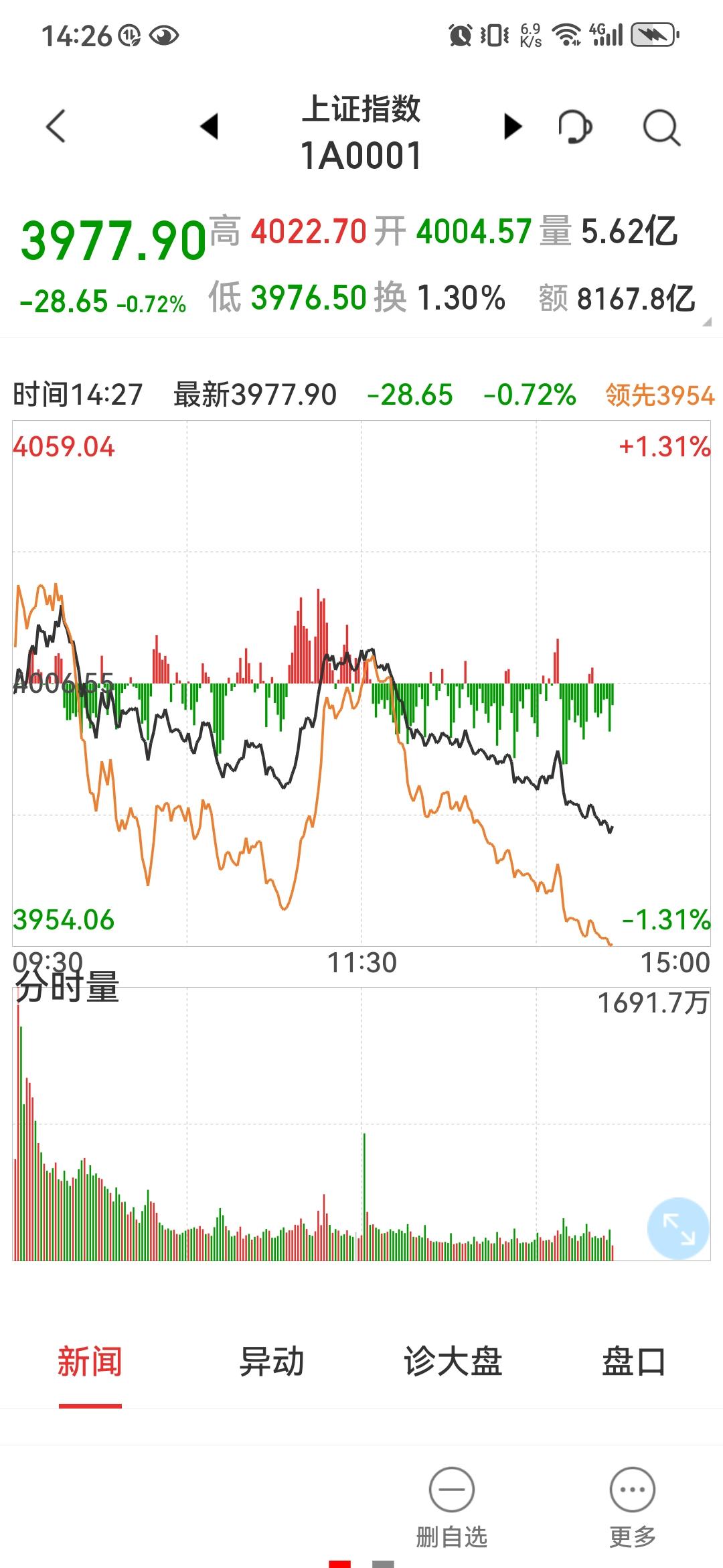 人家抬头你低头！
    今天是二月二龙抬头的日子，别人家的二月二龙抬头，你怎么