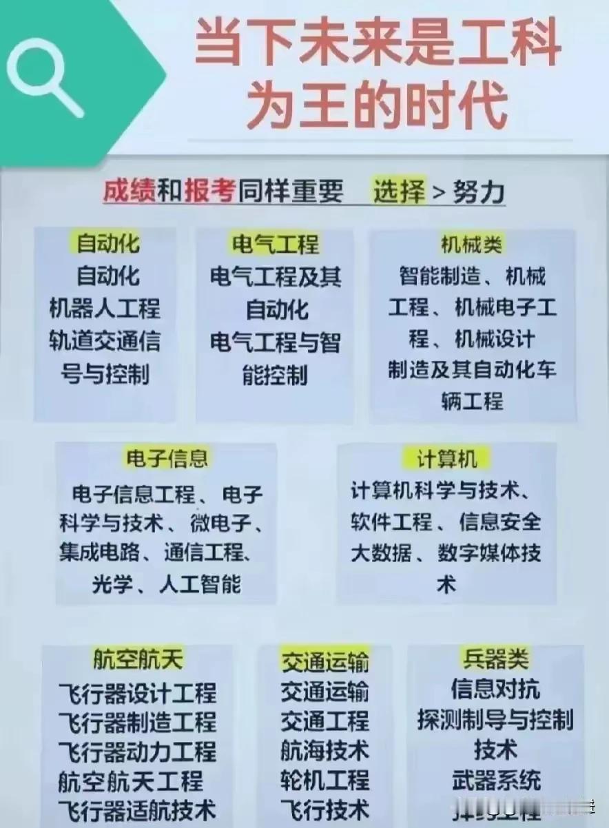 有网友问：我家孩子学习不是太好，想选一个专业，可以一直干到退休，不被辞退的专业，