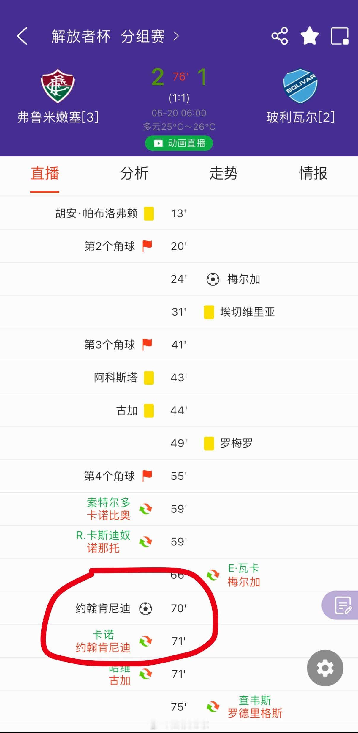 ？？？进球以后马上换下？？？ 