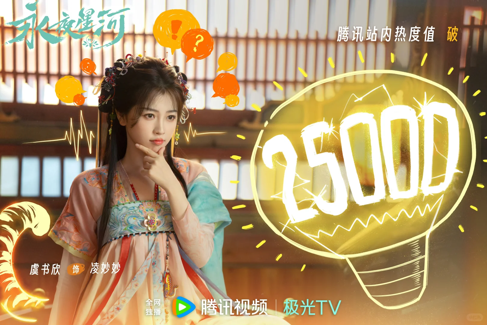 恭喜永夜星河七点前破25000！！！