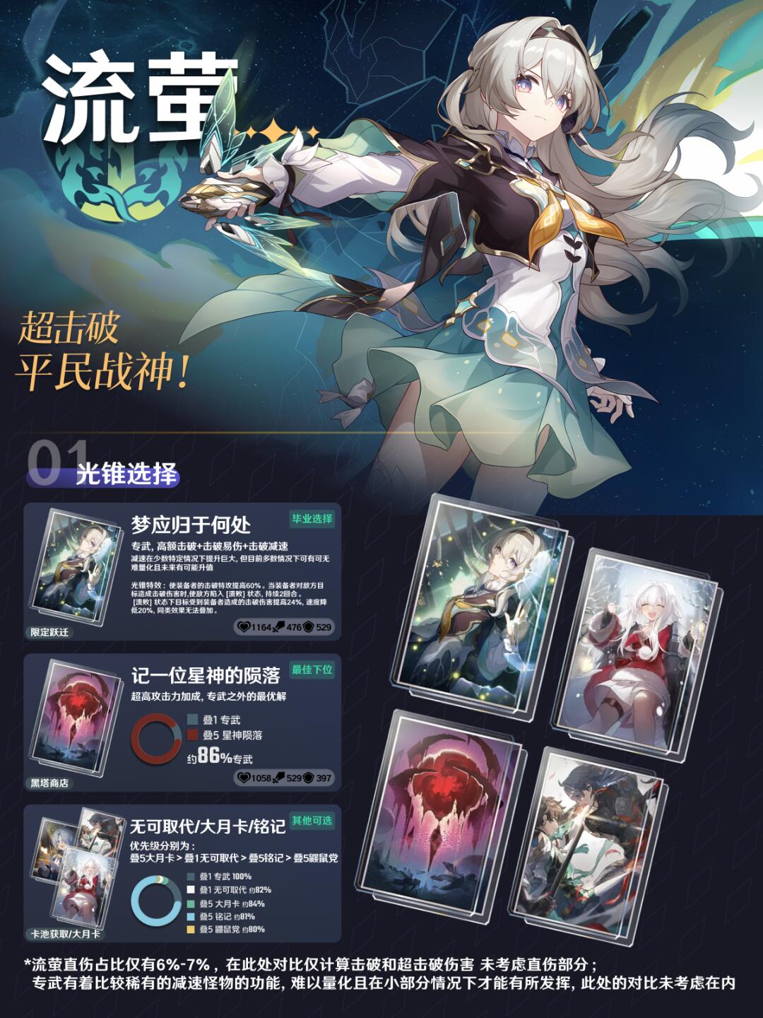 超击破体系平民战神丨流萤 培养指南